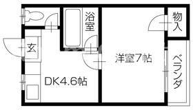 岡田マンション(1DK/2階)の間取り写真