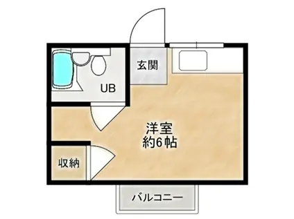 ルアナコセン(ワンルーム/2階)の間取り写真