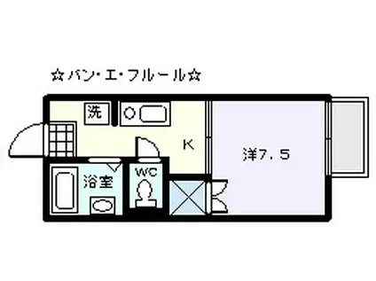 バン・エ・フルール(1K/1階)の間取り写真