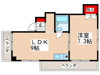 シティハイム曙(1LDK/2階)の間取り写真