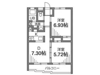 ラ・ファミーユ弐番館(2DK/1階)の間取り写真