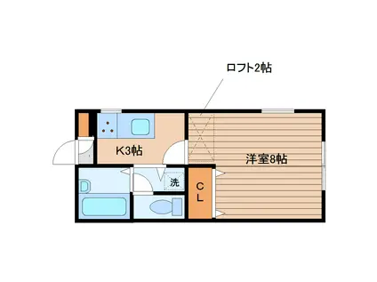 パルクアベニュー黒松(1K/1階)の間取り写真