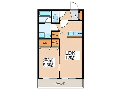コーラルヒルズ野芥(1LDK/2階)の間取り写真