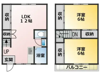 ネログリージョ(2LDK/1階)の間取り写真