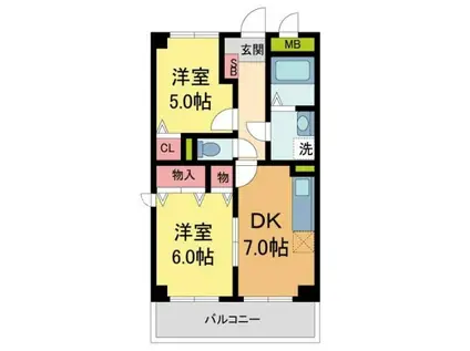 サンセール(2DK/1階)の間取り写真