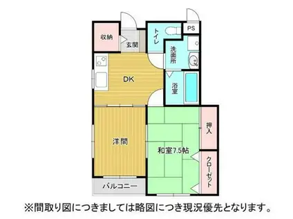 コーポ・サンズ(2DK/4階)の間取り写真