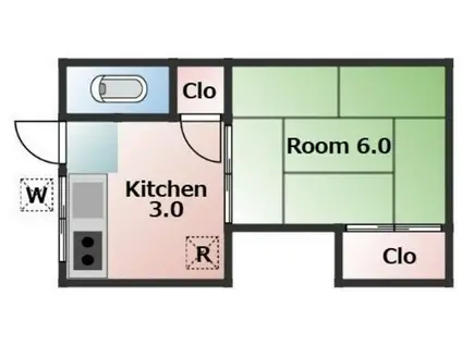 中村荘(1K/1階)の間取り写真