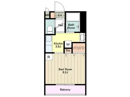 エスルミエール(1K/2階)の間取り写真