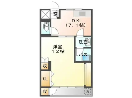 千葉マンション(1DK/1階)の間取り写真