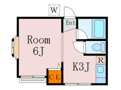 プチモール(1K/2階)の間取り写真