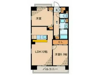 アレグレット千住宿(2LDK/9階)の間取り写真