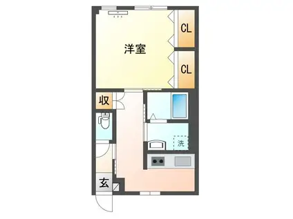 コーポ横山(1DK/2階)の間取り写真