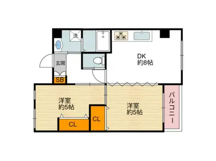 ツインステージ住吉(2DK/7階)の間取り写真