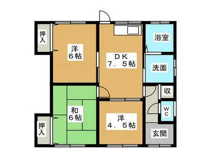 コーポ藤木B(3DK/1階)の間取り写真