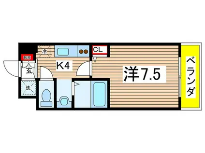 エルマーナI(1K/5階)の間取り写真