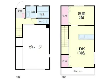 シン・グリーンコーポ(1LDK/1階)の間取り写真