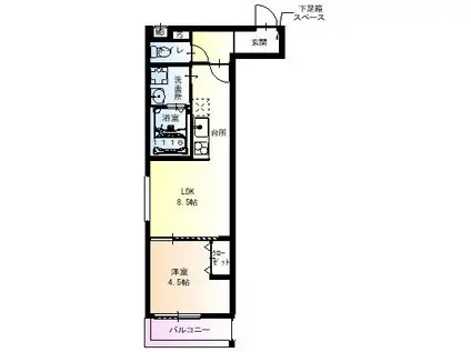 フジパレス長居公園(1LDK/3階)の間取り写真