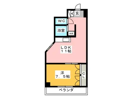 ハリミングアパートメント(1LDK/5階)の間取り写真