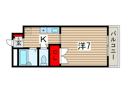 テルメゾン(1K/2階)の間取り写真