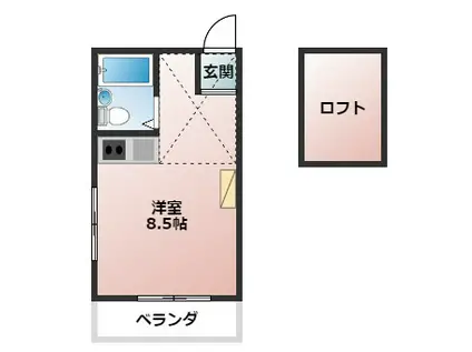コーポいなほ(ワンルーム/1階)の間取り写真