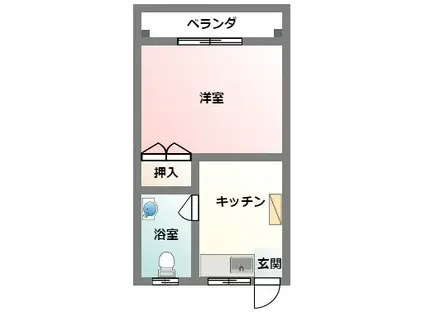 上原アパート(1DK/2階)の間取り写真