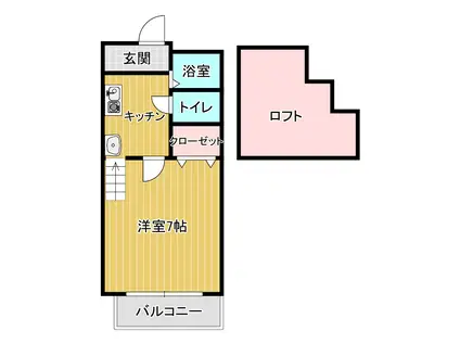 栄ハイツ(1K/1階)の間取り写真