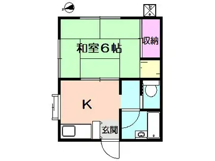 グリーン星川ハイツ(1K/1階)の間取り写真