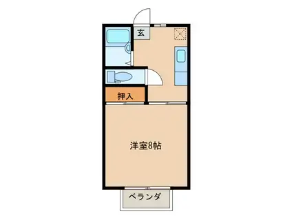 プレジール・レオ(1K/2階)の間取り写真