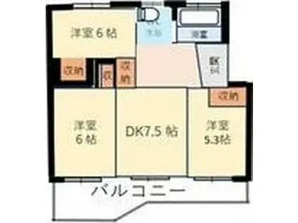 コーポ大森A棟(3DK/2階)の間取り写真