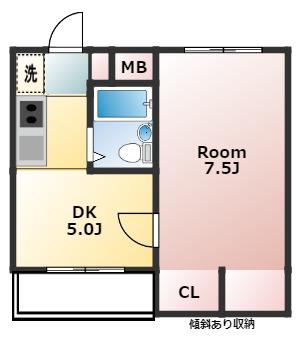 ツリーサイドA錦糸町(1DK/4階)の間取り写真