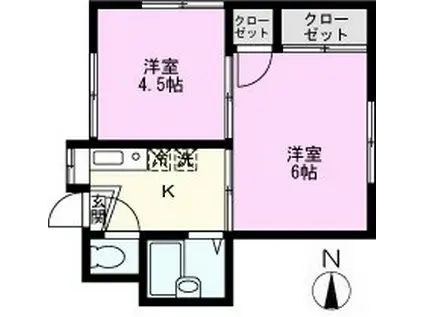 岡田荘A棟(2K/2階)の間取り写真