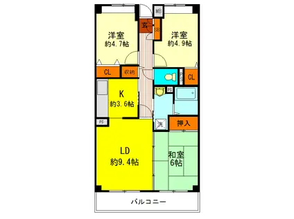 プランドール住吉(3LDK/1階)の間取り写真