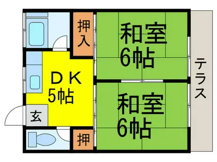 積田コーポ(2DK/1階)の間取り写真