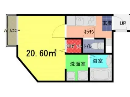 アクロ七里(1K/2階)の間取り写真