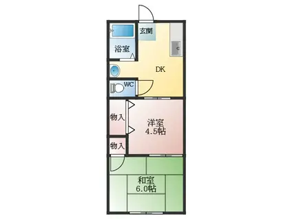 フジハイツ(2DK/2階)の間取り写真