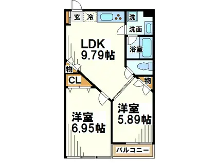 エスタシオン調布(2LDK/3階)の間取り写真