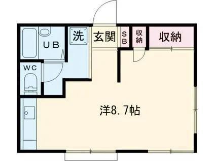 ハイツ田中(ワンルーム/2階)の間取り写真