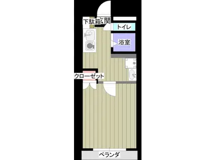 エル大江A(1K/1階)の間取り写真