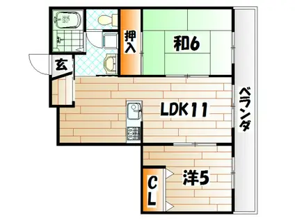 レオン金杜(2LDK/3階)の間取り写真