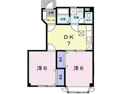 ラ・ファミリア(2DK/1階)の間取り写真