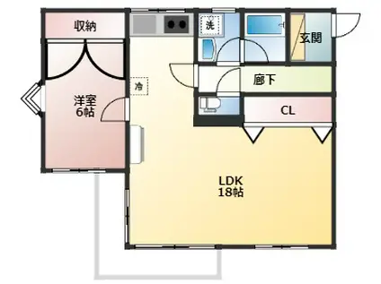 コーポ・モビリエ1号館(1LDK/1階)の間取り写真