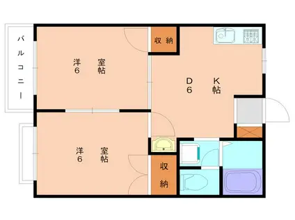 ニューシティむつみ(2DK/1階)の間取り写真