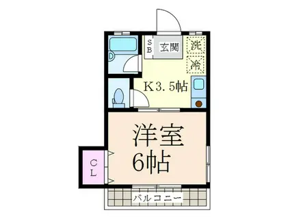 TANDNII(1K/1階)の間取り写真