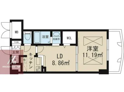 ノルデンタワー天神橋アネックス(1LDK/3階)の間取り写真