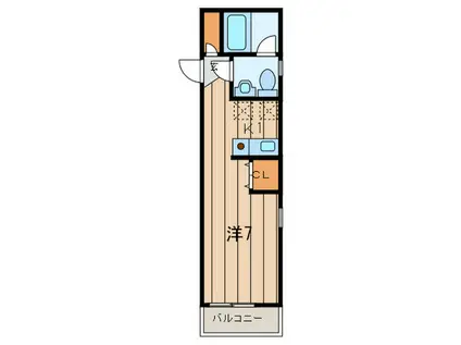 フォレスト・ヴィラ東田(1K/1階)の間取り写真