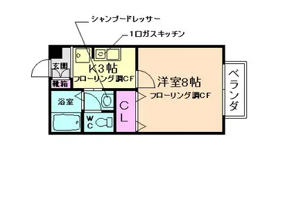 リヴェール・ド・ヴー(1K/1階)の間取り写真