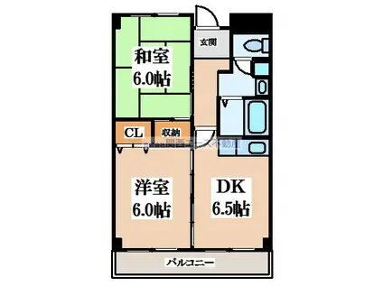 ヴェルドミール(2DK/7階)の間取り写真