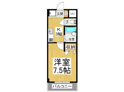 山村マンション(1K/2階)の間取り写真