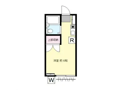 風のページェント(ワンルーム/1階)の間取り写真