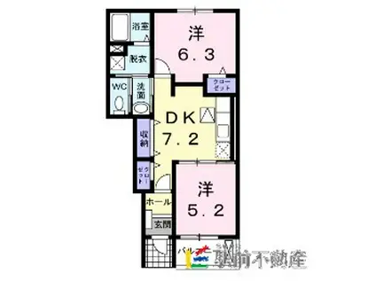 ルブ・ジュ・ソレイユ(2DK/1階)の間取り写真